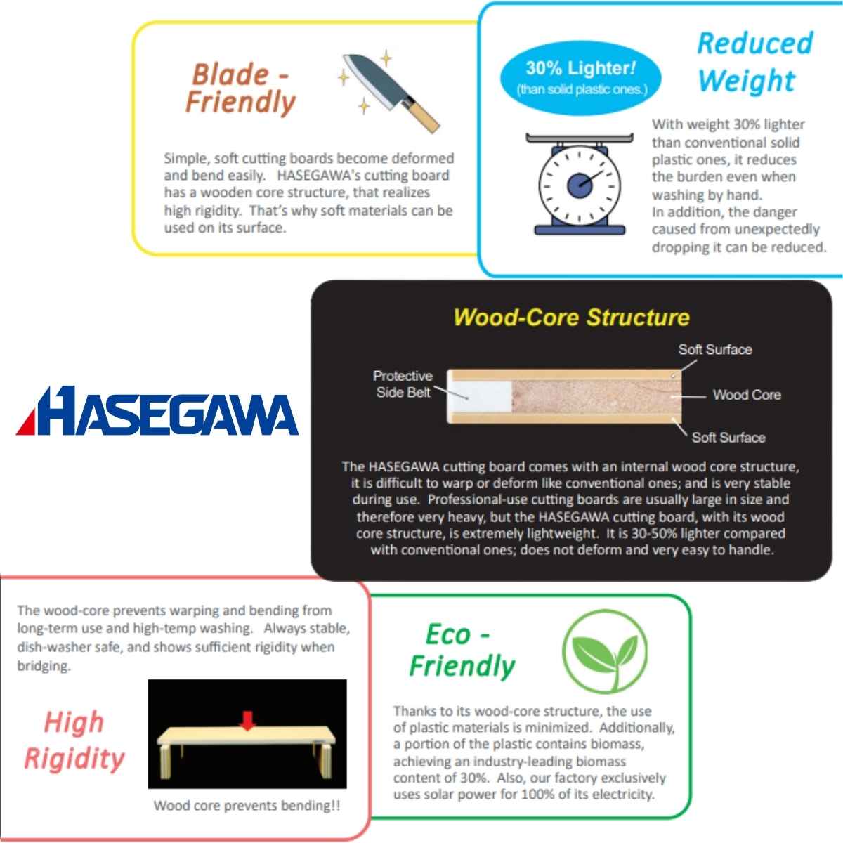 Hasegawa Cutting Board 60 x 30 x 2 cm Pro-Soft